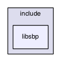include/libsbp